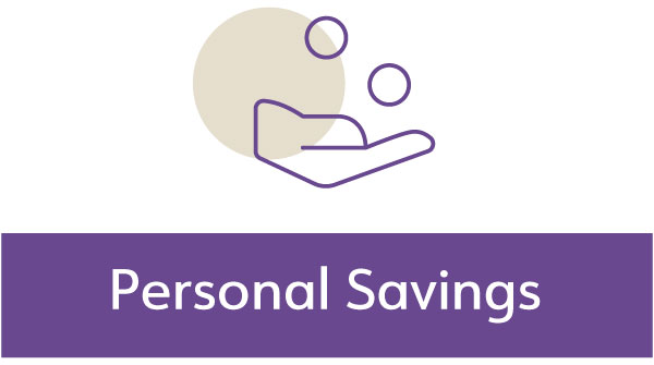 Personal_savings